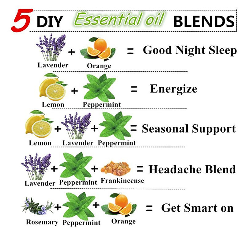 10ml Massage Essential Oil (5)