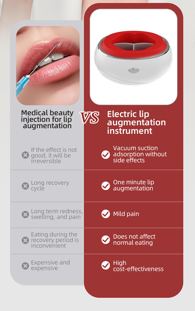 Electric Silicone Lip Enhancement Instrument Beauty Tools (6)