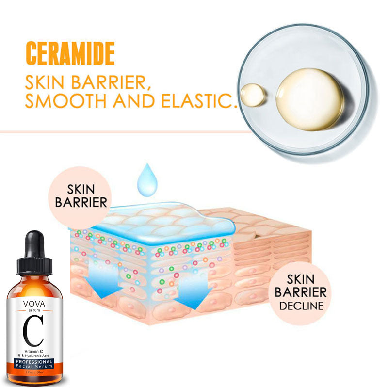 Vitamin C Serum Facial Serum Amazon (1)